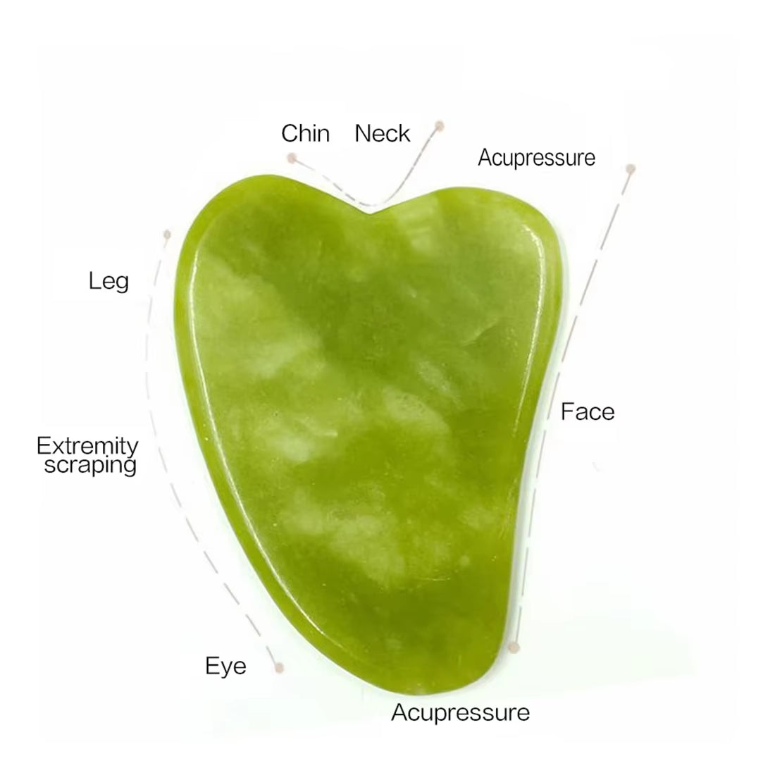 Gua Sha Massage Tool Set Natural Stone Face Neck Massager Jade Roller SPA Body Care Visage Rouleau De Massage Soin De Visage